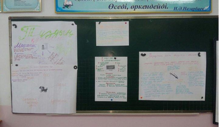Ғылыми жұмыстарды рәсімдеу және қорғау әдістері