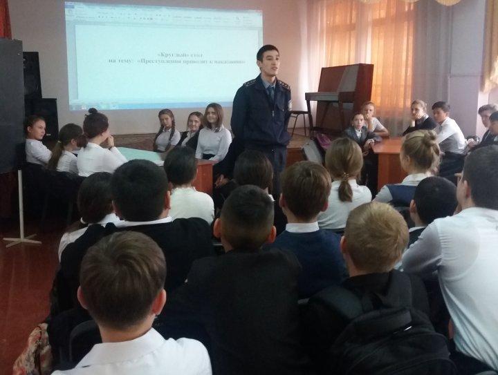 Преступления приводят к наказанию