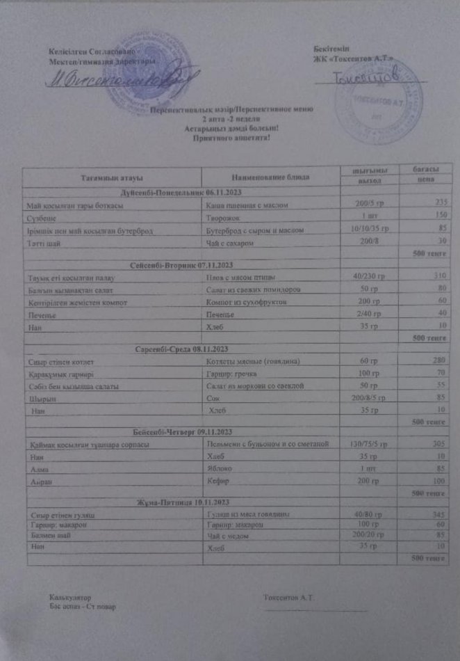 Апталық ас мәзірі