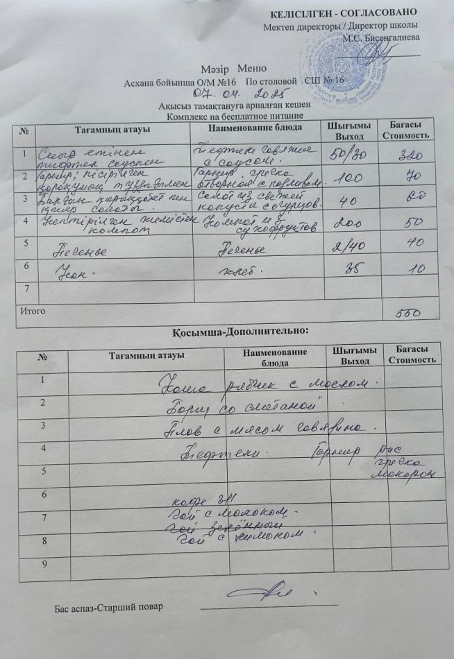 Күндік ас мәзірі