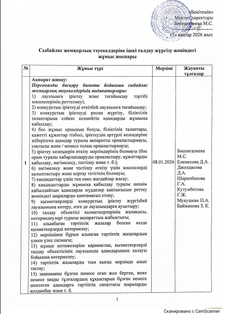 Сыбайлас жемқорлық тәуекелдеріне ішкі талдау жүргізу жөніндегі жұмыс жоспары